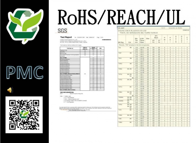 RoHS/REACH/UL